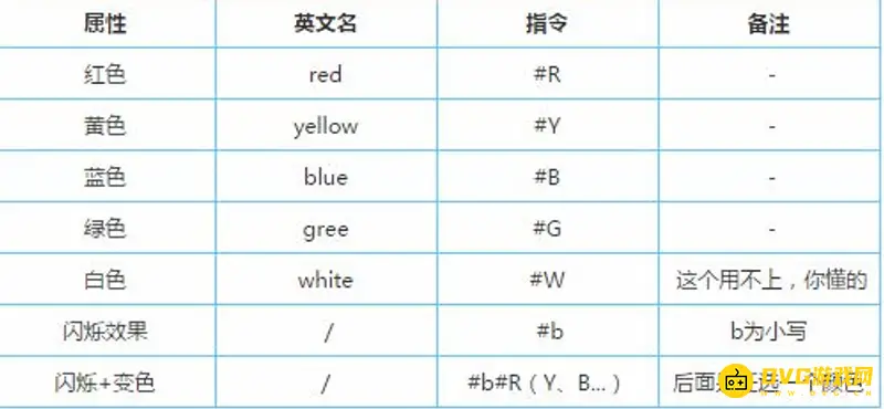 《迷你世界》彩色字输入方法详解
