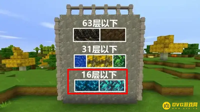 《迷你世界》电石矿石位置详解