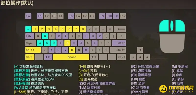 《迷你世界》按键操作指南