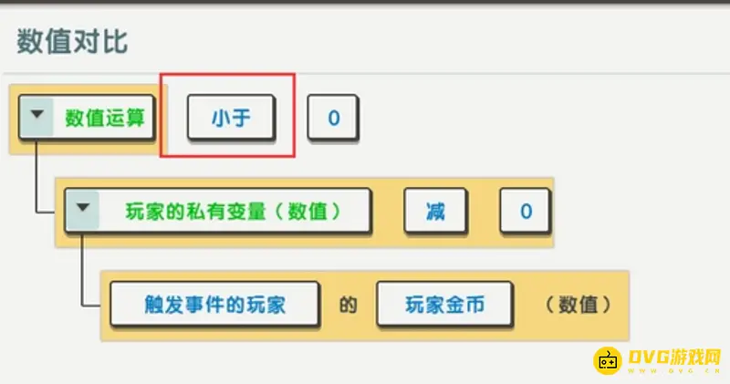 《迷你世界》UI等级制作详解