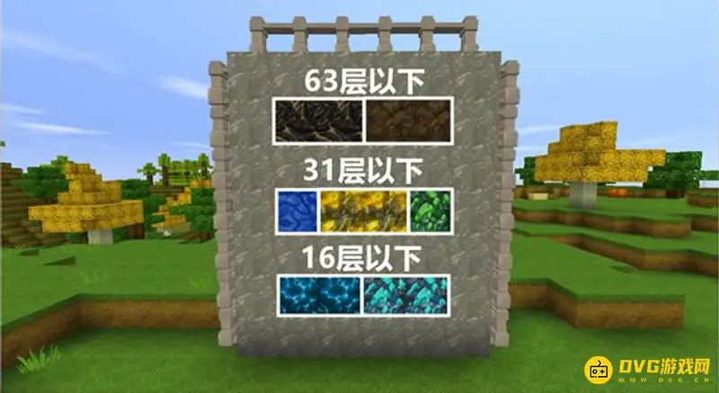 《迷你世界》矿石分布层数详解-矿石分布层级指南