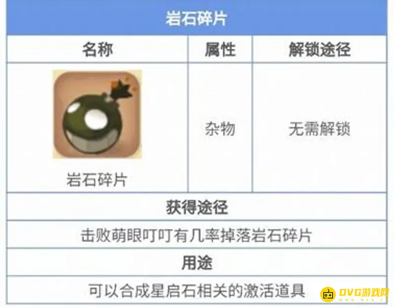《迷你世界》碎石块获取攻略