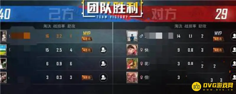 《和平精英》战损率怎么计算-战损率的含义及计算方法