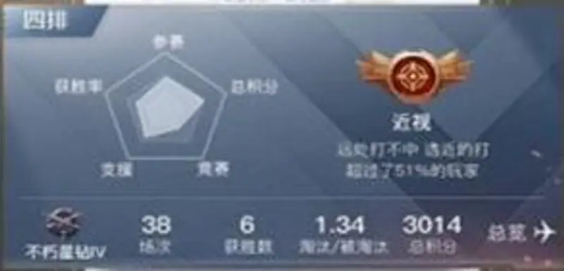 《和平精英》对局中查看队友战绩方法详解
