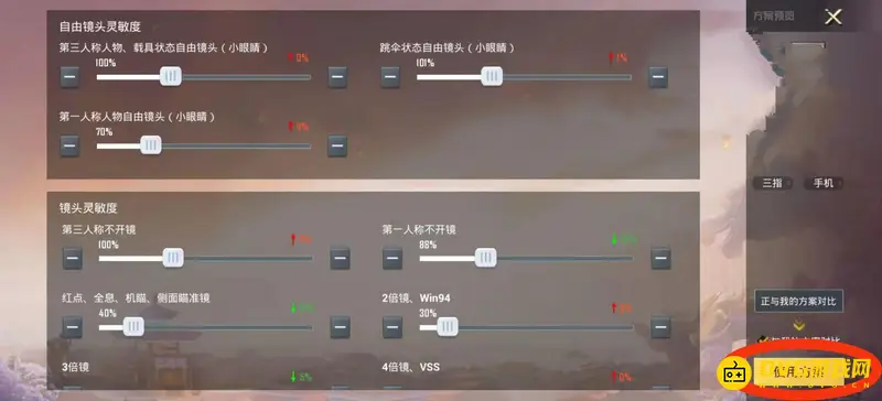 《和平精英》2022最稳灵敏度代码