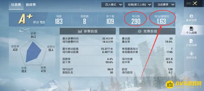 《和平精英》淘汰分计算方法解析