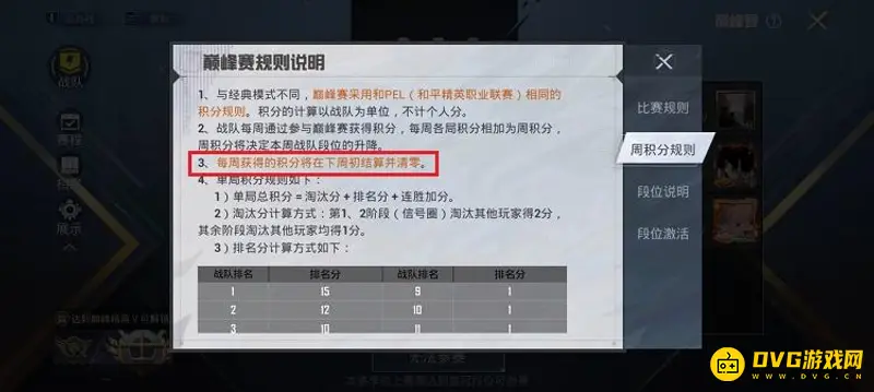 《和平精英》巅峰赛起始分介绍