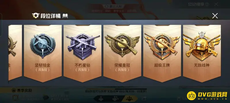 《和平精英》超级王牌与荣耀皇冠段位对比