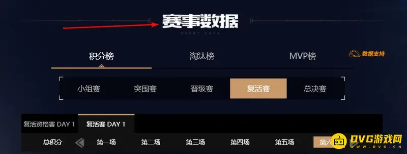 《和平精英》猛男杯排名查看方法