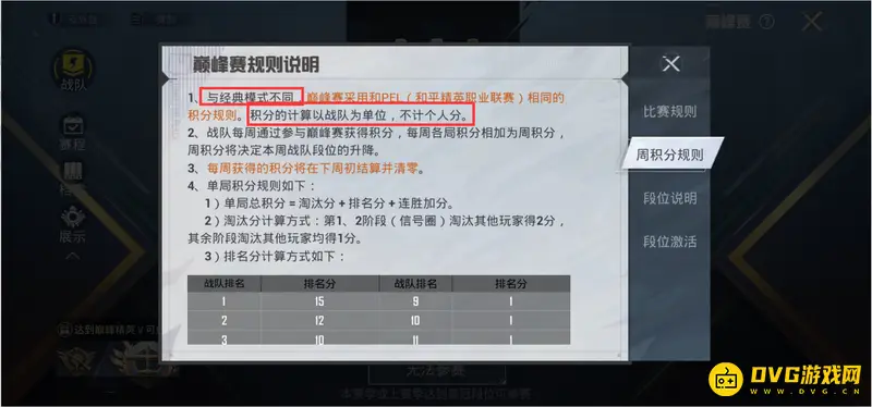 《和平精英》巅峰赛掉分机制解析