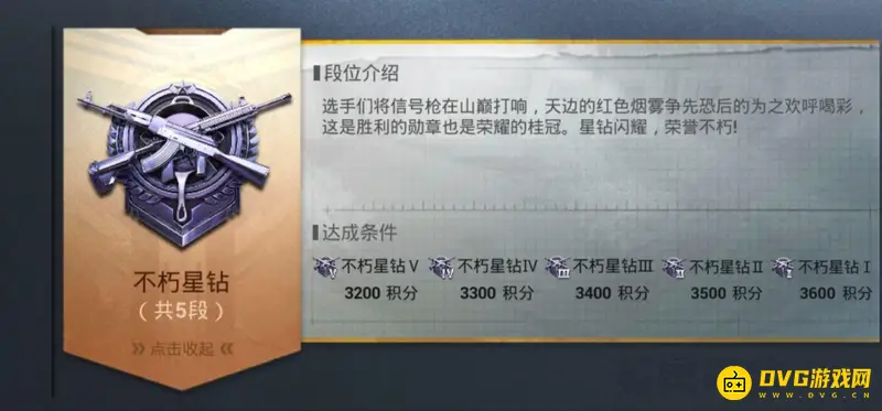 《和平精英》2022段位等级顺序详解