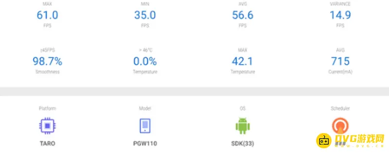 《和平精英》OPPOReno9能否开启90帧-实测帧率表现解析