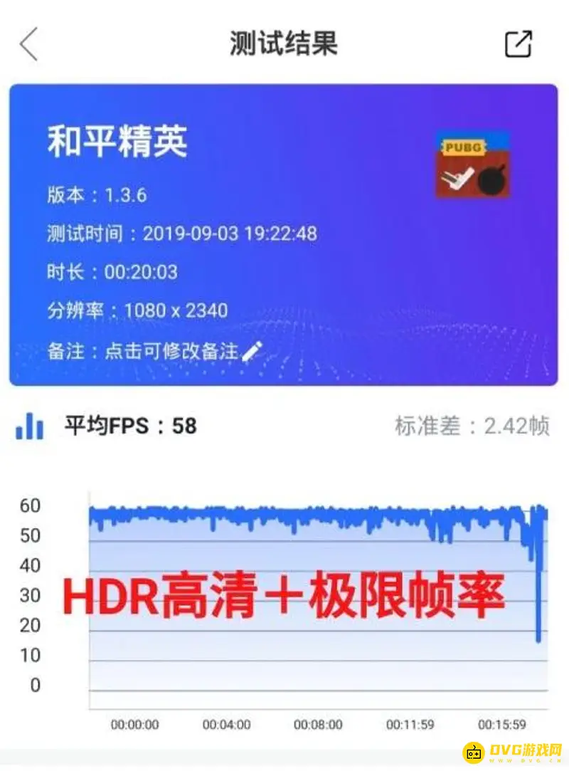 《和平精英》荣耀9x帧率表现