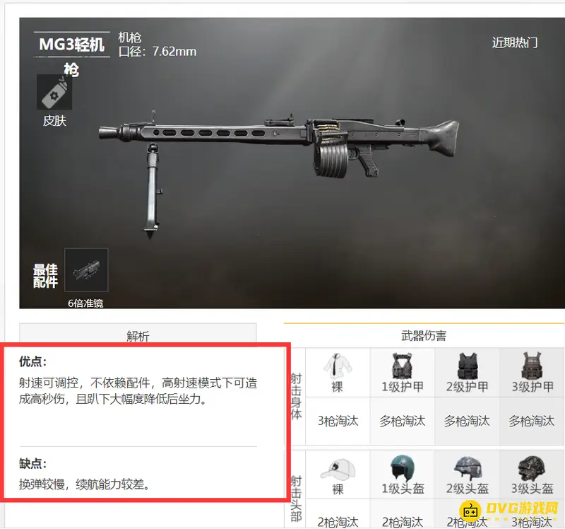 《和平精英》M249与MG3对比分析