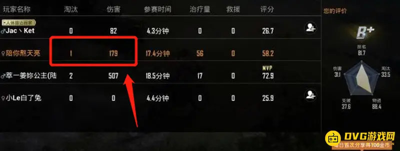 《和平精英》伤害值计算详解