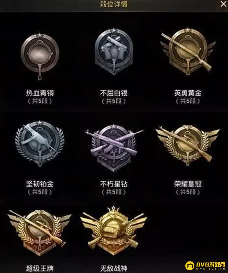 《和平精英》荣耀皇冠段位顺序详解-全8个段位介绍