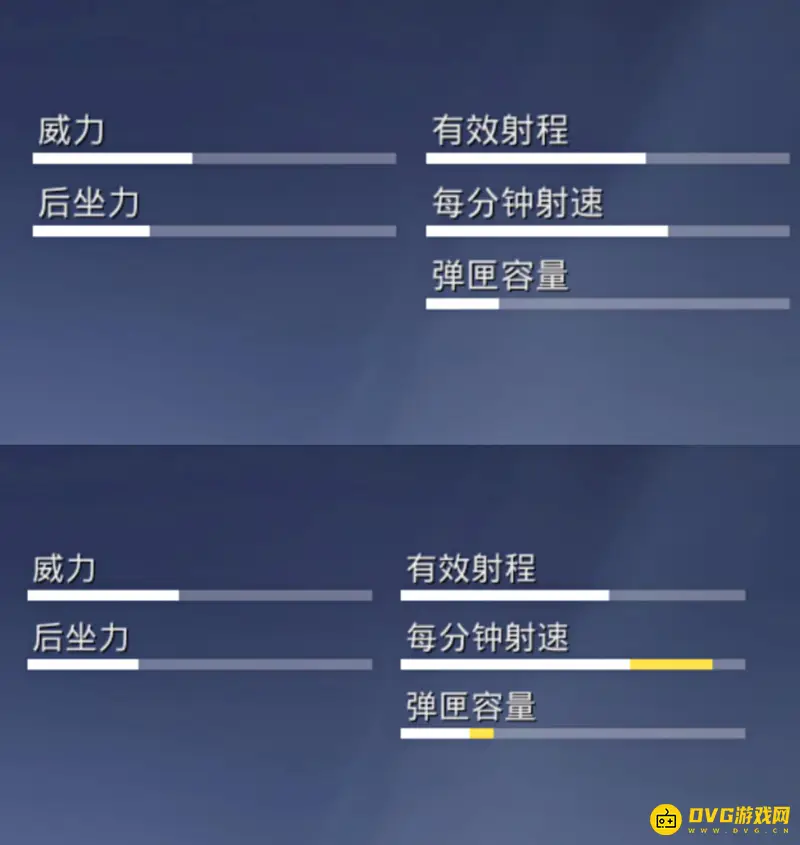 《和平精英》GROZA最佳配件推荐