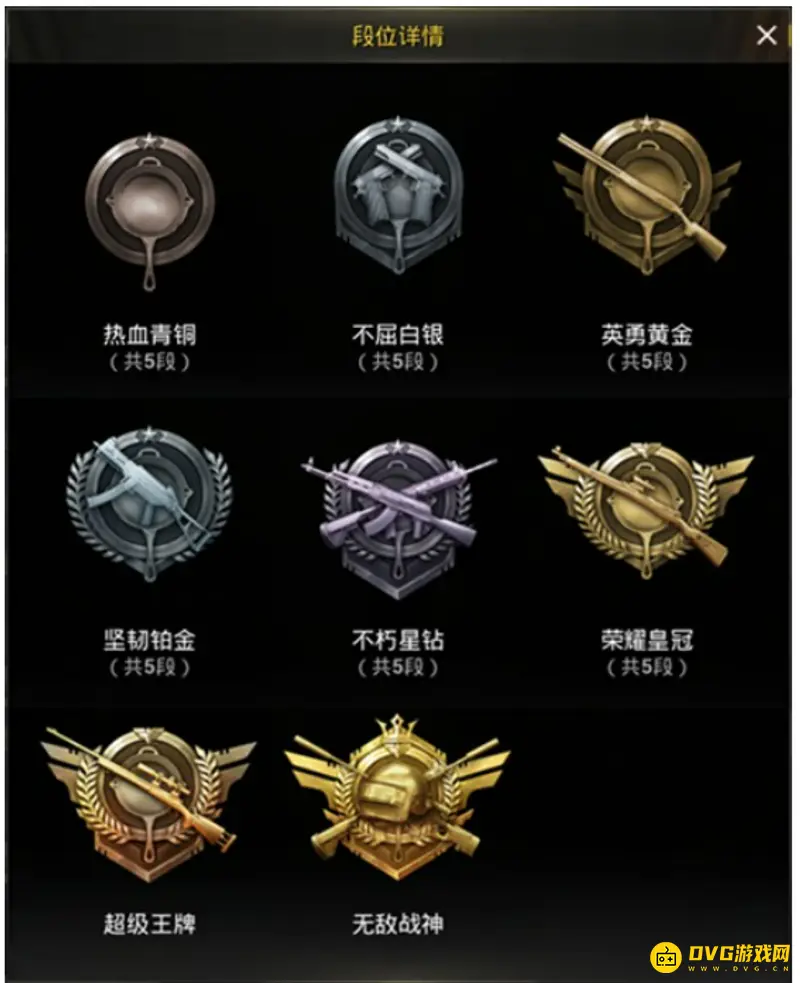 《和平精英》皇冠上面等级解析-超级王牌段位详解