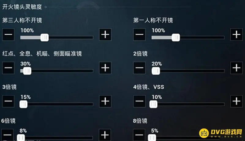 《和平精英》牧童灵敏度设置详解