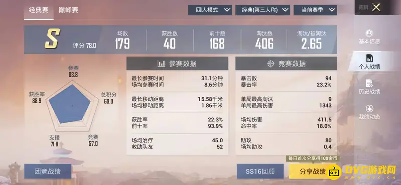 《和平精英》胜利退出是否扣KD