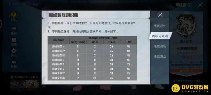 《和平精英》巅峰赛与排位赛区别解析