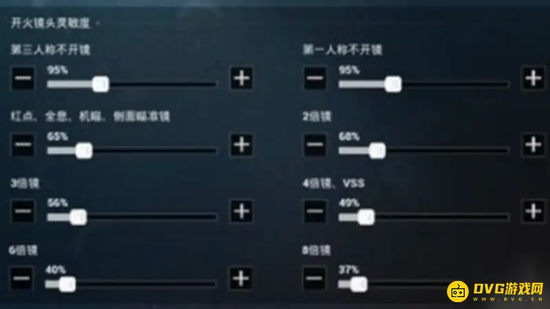 《和平精英》2指灵敏度设置技巧