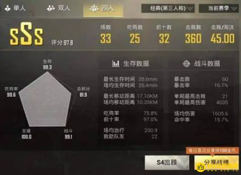 《和平精英》KD含义解析