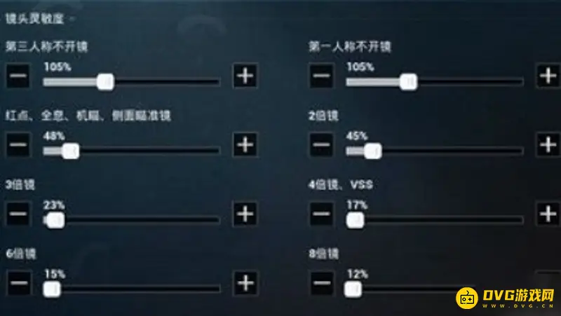 《和平精英》2指灵敏度设置技巧
