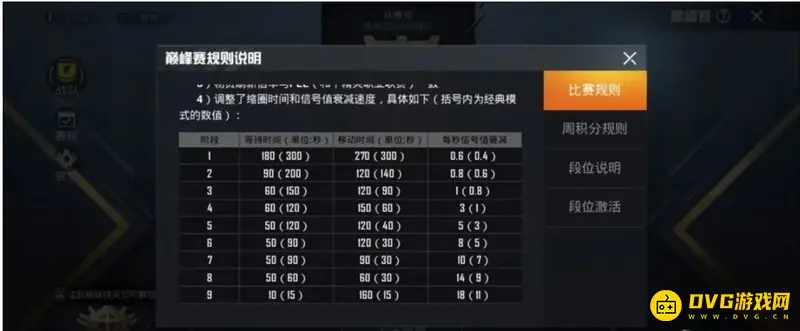 《和平精英》巅峰赛观战功能解析