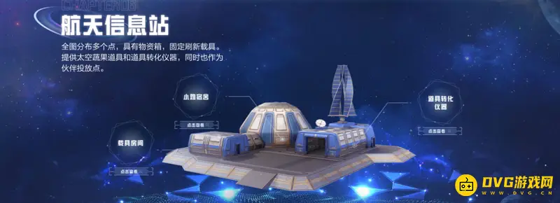 《和平精英》ss19太空之旅玩法详解