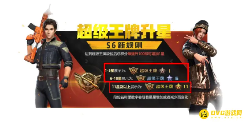 《和平精英》王牌金星介绍