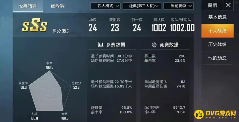 《和平精英》KD能超过100吗