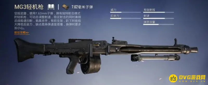 《和平精英》狗杂与MG3对比