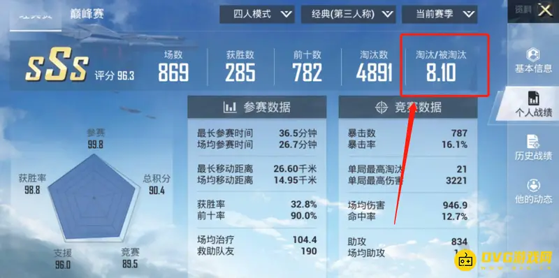 《和平精英》里的KD是什么意思