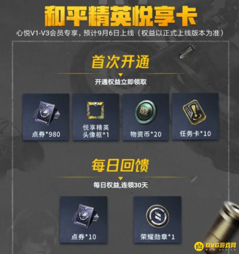 《和平精英》悦享卡购买条件详解