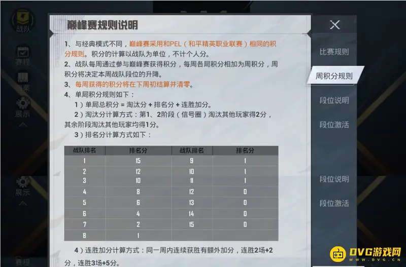 《和平精英》巅峰赛段位继承规则详解