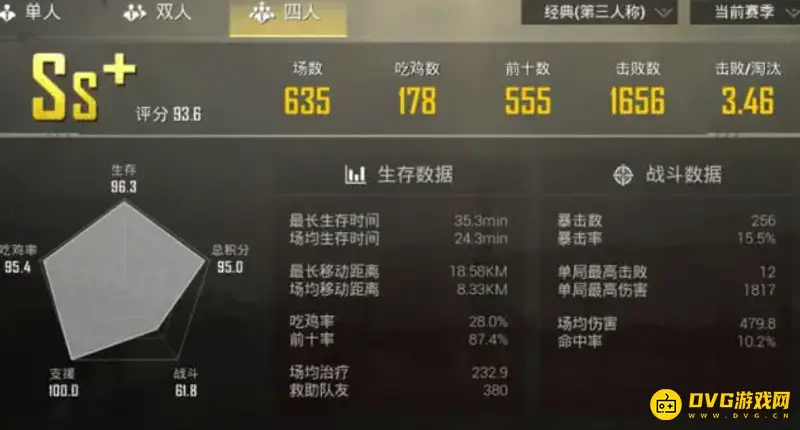 《和平精英》KD计算方法详解