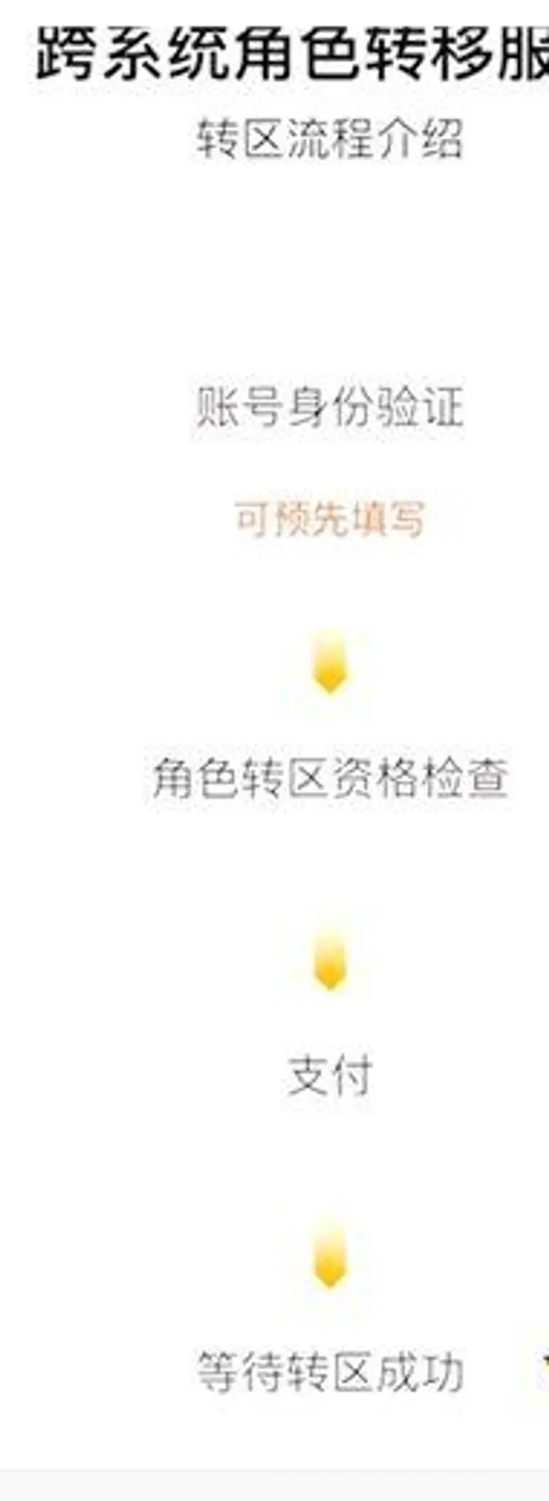 《和平精英》转区教程