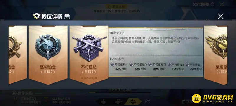 《和平精英》SS19段位上分难度解析