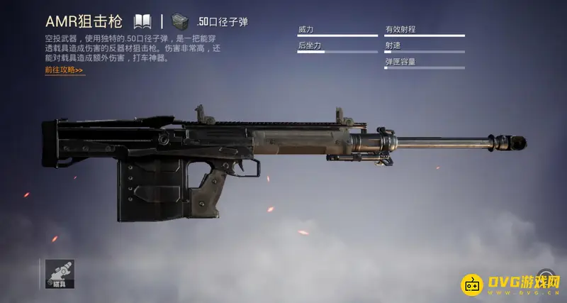 《和平精英》狙击枪性能解析
