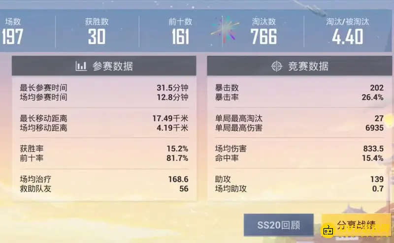 《和平精英》kd值多少才算高