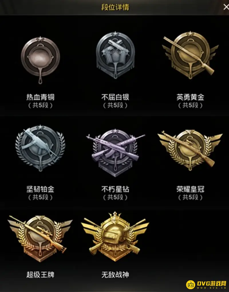 《和平精英》掉段保护机制详解