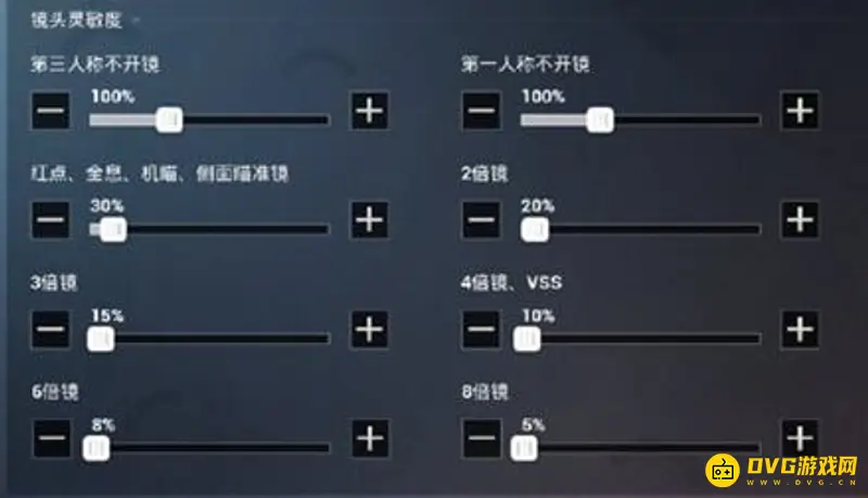 《和平精英》2021最稳灵敏度怎么设置-详细参数解析