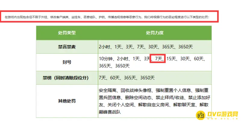 《和平精英》账号异常冻结原因解析
