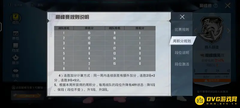 《和平精英》巅峰赛与排位赛区别解析