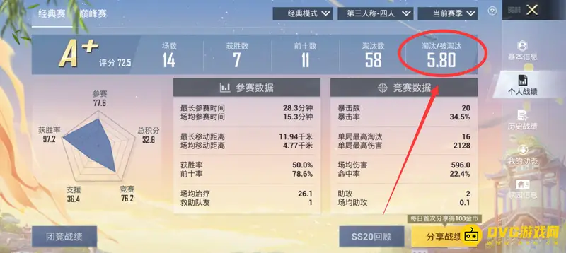 《和平精英》KD值解析