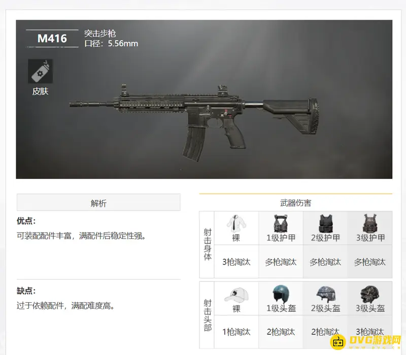 《和平精英》M416配件搭配攻略