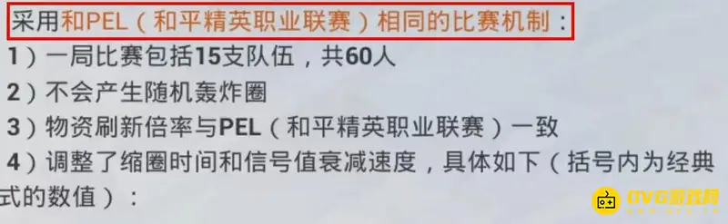 《和平精英》巅峰赛玩法详解