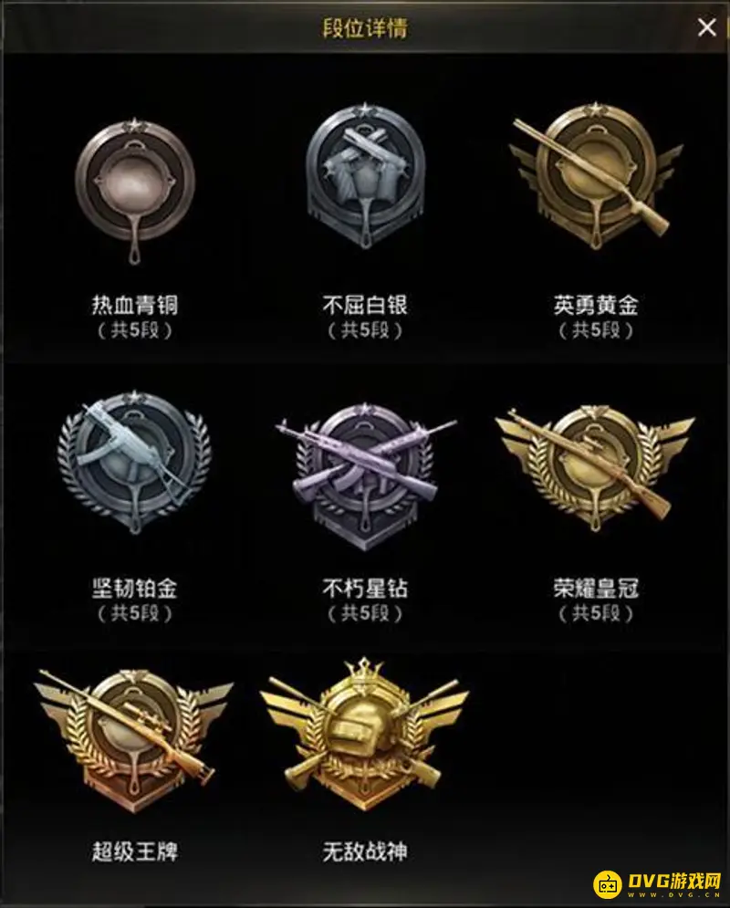 《和平精英》段位等级顺序详解-全阶段排名介绍