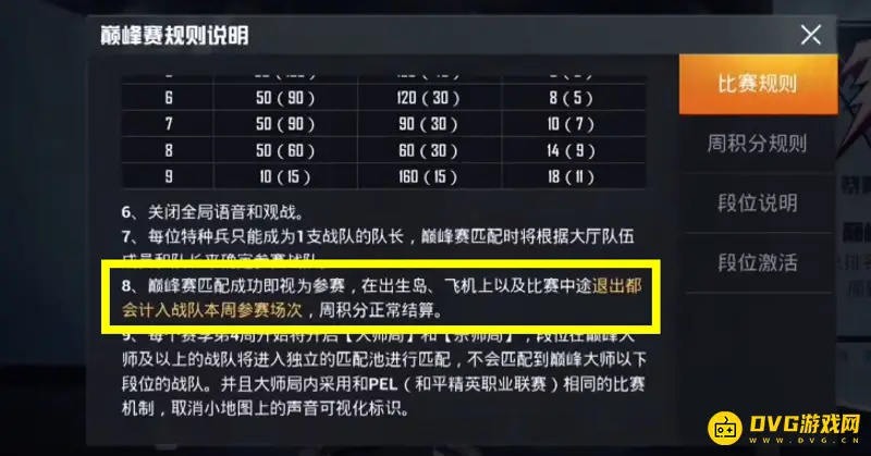 《和平精英》巅峰赛挂机处罚详解